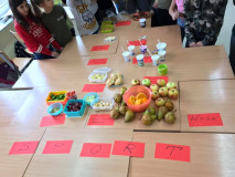 Piramida zdrowego żywienia w kl. 4