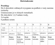 Eksperymenty biologiczne