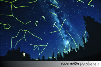 mobilne planetarium SUPERNOVA