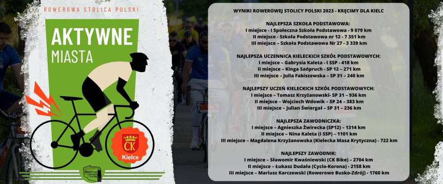 SPOŁECZNA NAJLEPSZA